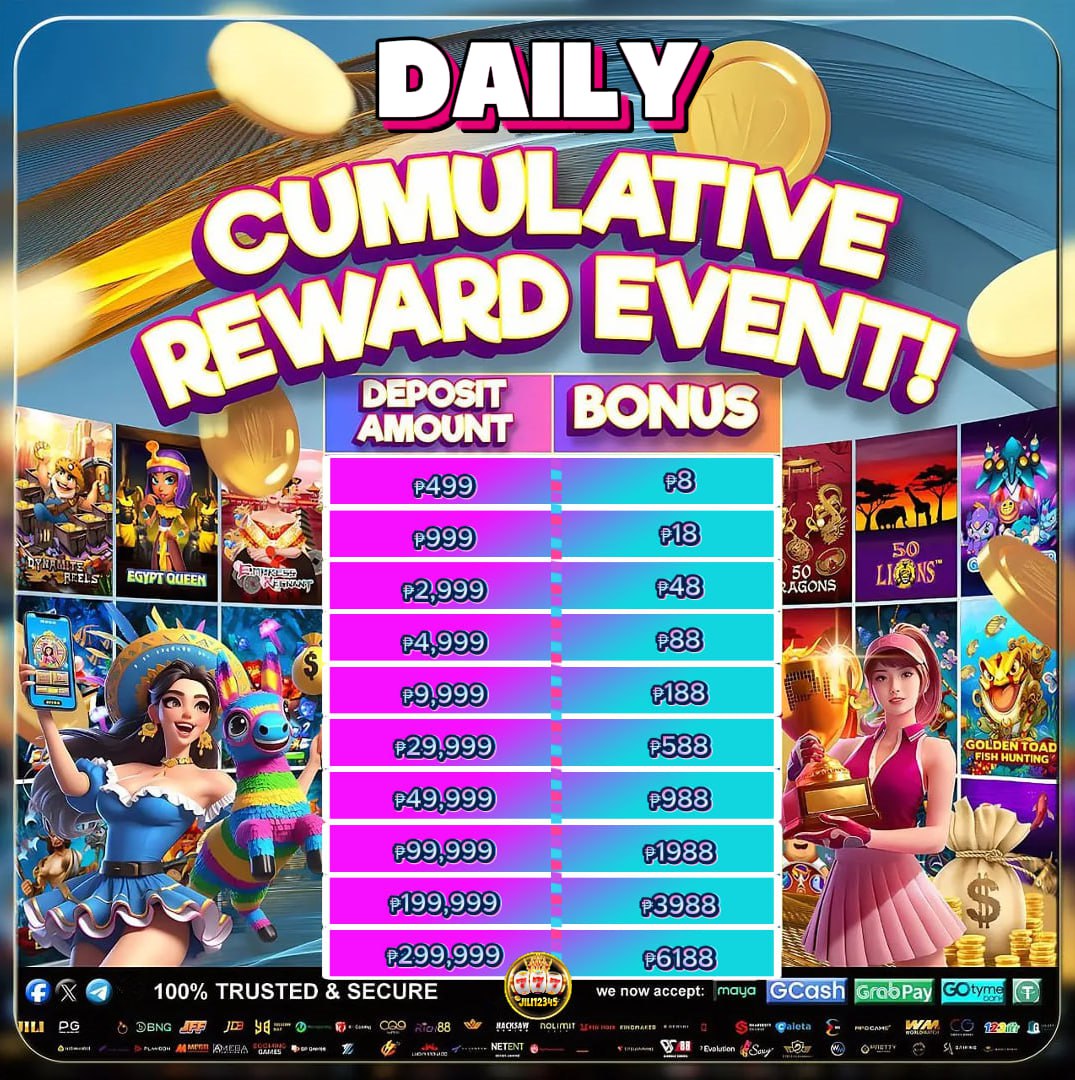 Top 5 Things to Know About Godwin Slot: Is It Legit Ba? GCash and Maya Cash Out Insights
